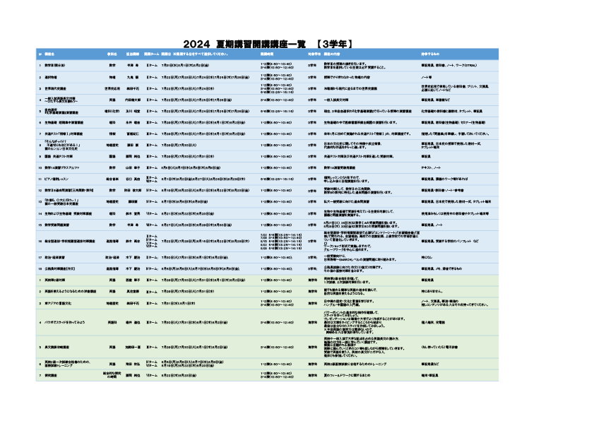 ２０２４　夏期講習開講講座一覧【３年】